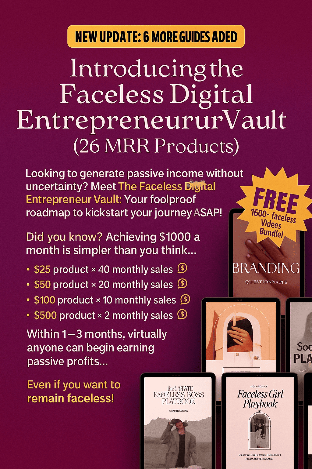 22 Faceless Digital Marketing DFY Products | MRR & Resell Rights Included