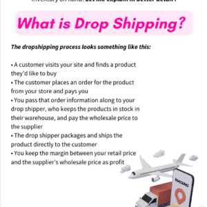 Dropshipping Business- How to Start Drop shipping