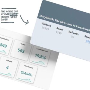 Six-Figure Super Prompt | Your Blueprint to $1,211 Daily Income